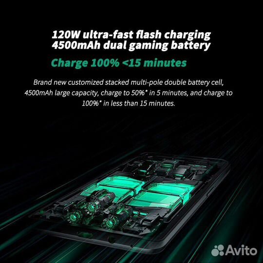 Xiaomi Black Shark 4, 12/256 ГБ