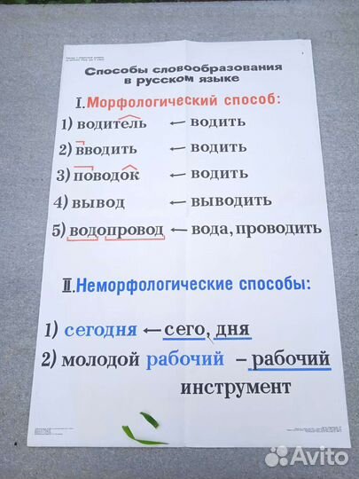 Учебные плакаты СССР по русскому языку