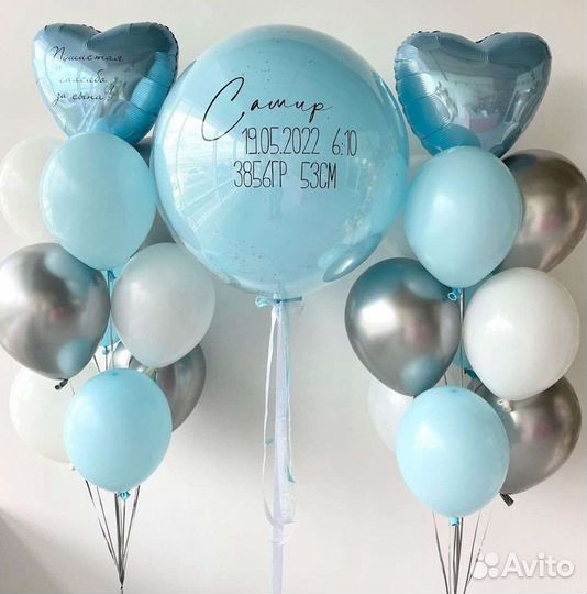 Воздушные Шары на выписку в роддом
