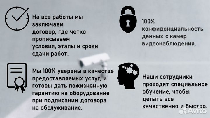 Видеонаблюдение/электрика под ключ в СПб и области