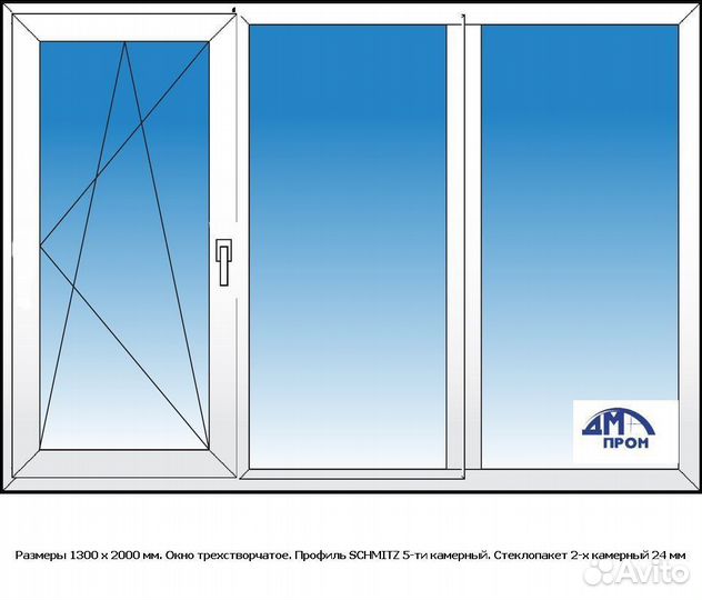 Окна пвх на дачу