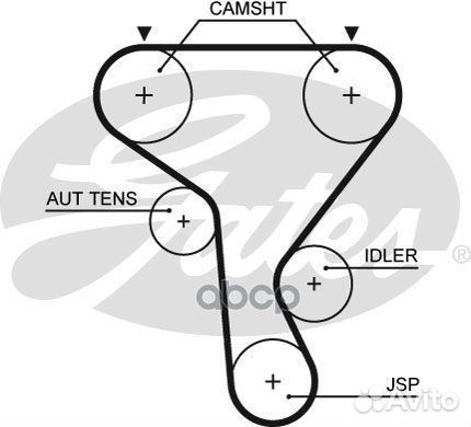 Комплект ремня грм nissan interstar 08/06