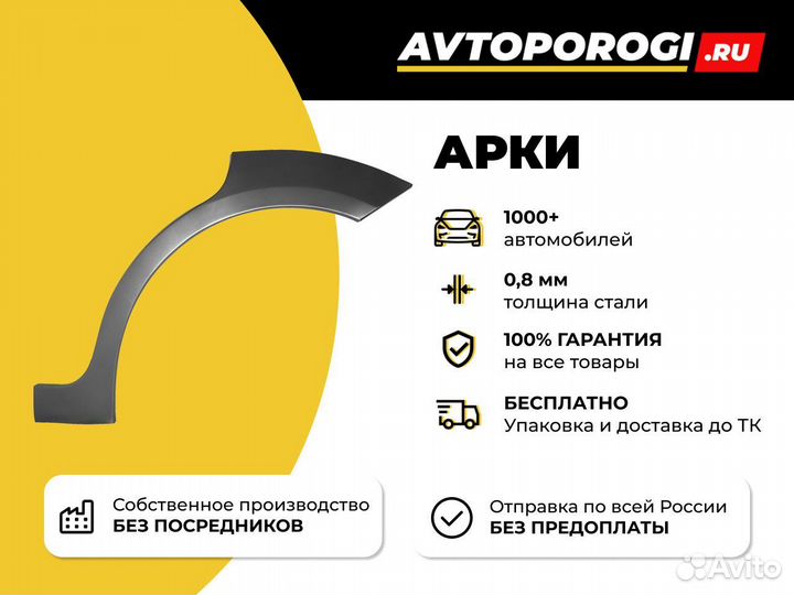 Ремонтная арка Ford Focus 2 Седан