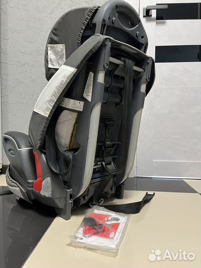 Автокресло для детей