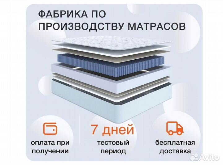 Матрас ортопедический