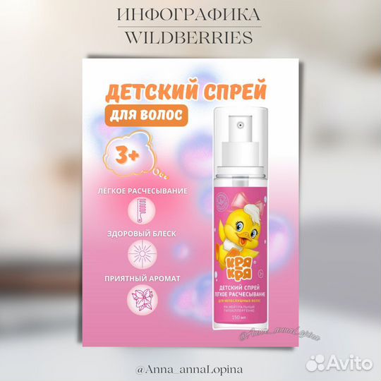 Инфографика для WildberrieS и ozon