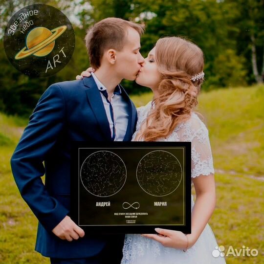 Карта Завёздного неба.Персональный постер