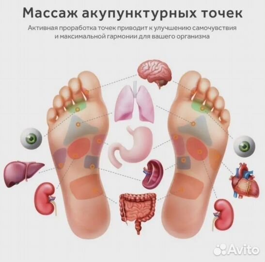 Массажёр для ног, электрический коврик