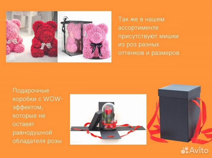 Неувядающая роза в колбе
