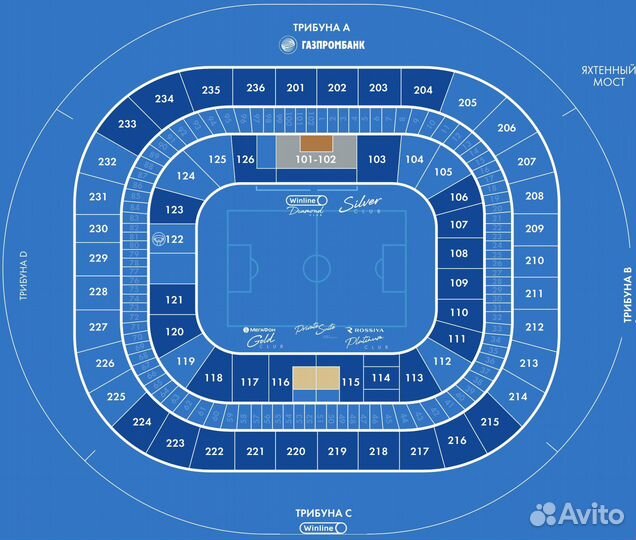 Билеты на Зенит - Ростов