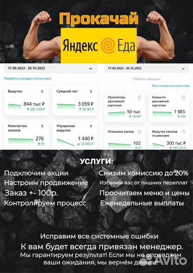 Продвижение доставки ресторанов Яндекс еда