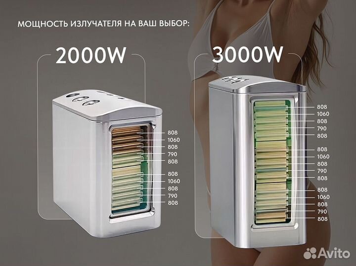 Диодный лазер 2000W Суперстар