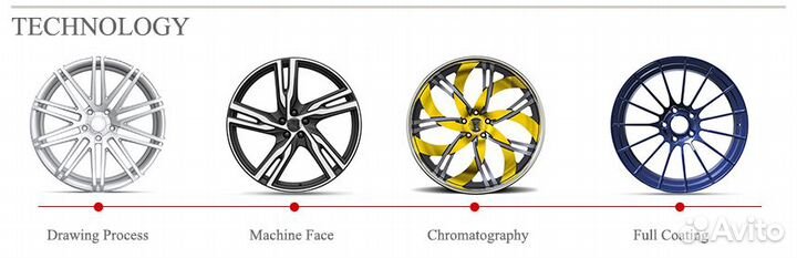 Диски колесные BMW с конкейвом кованые серебро
