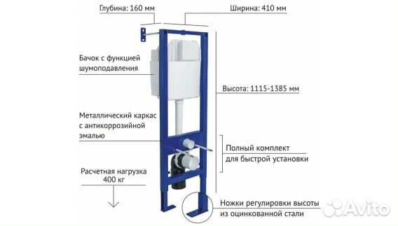 Инсталляция для подвесного унитаза комплект