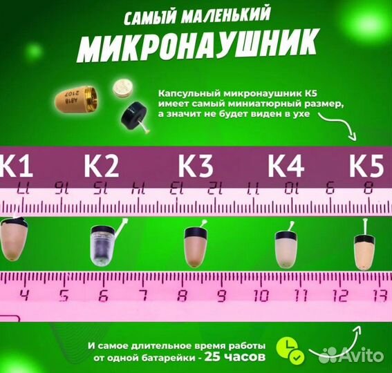 Микронаушник для экзамена
