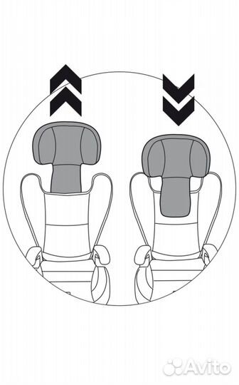 Автокресло Peg perego viaggio 2 3