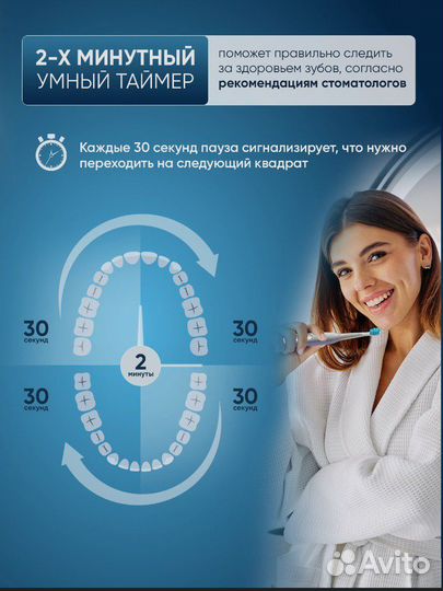 Электрическая зубная щетка pecham Sonic