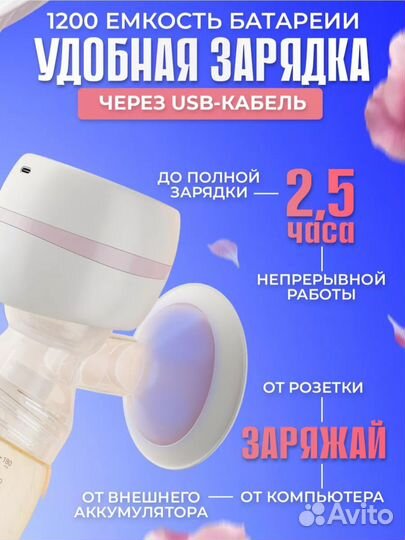 Молокоотсос электрический беспроводной