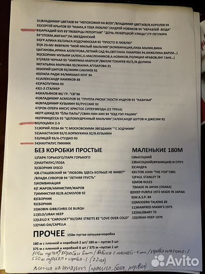 Катушки бабины