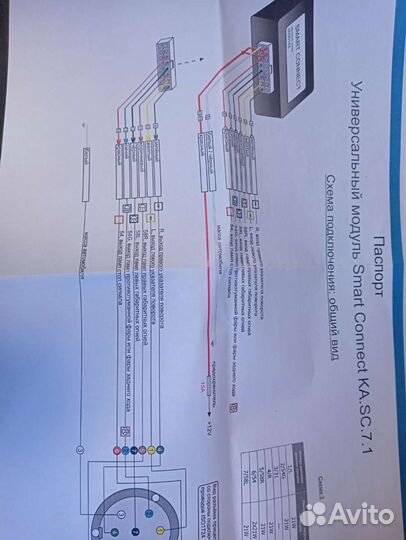 Смарт Коннект, блок согласования