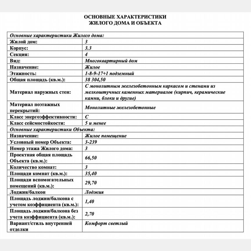 3-к. квартира, 66,5 м², 3/9 эт.