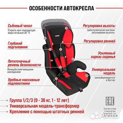 Автокресло 1/2/3гр skyway Шалун 9-36кг новое