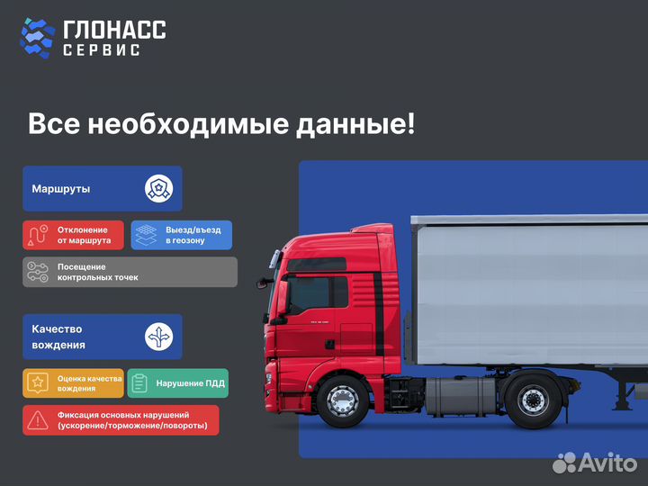 Антенна gnss внешняя