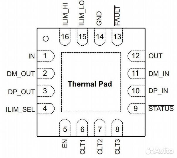 Микросхема TPS2546rter