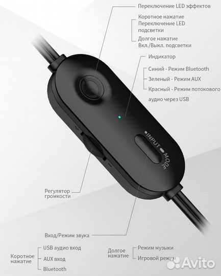 Акустическая система Edifier G1000 black