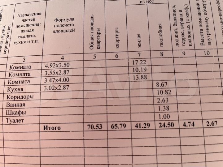 3-к. квартира, 70,5 м², 4/9 эт.