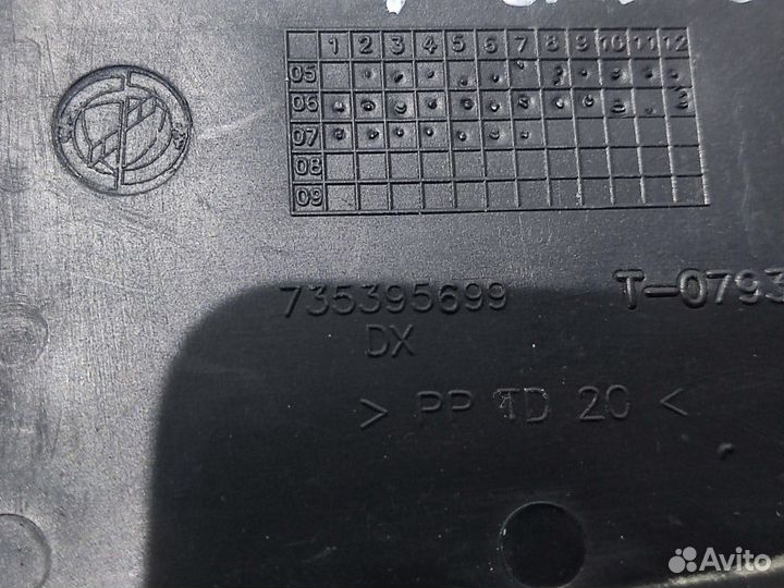 Накладка двери Albea Альбеа