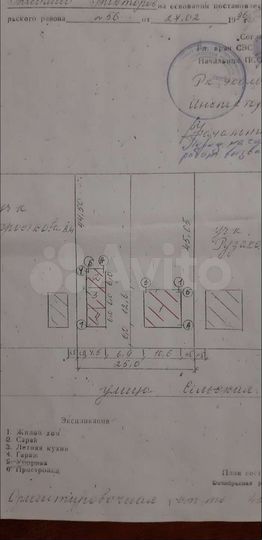 Участок 15 сот. (ИЖС)