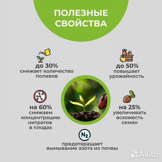 Природный минеральный почвоулучшитель цеолит 20кг