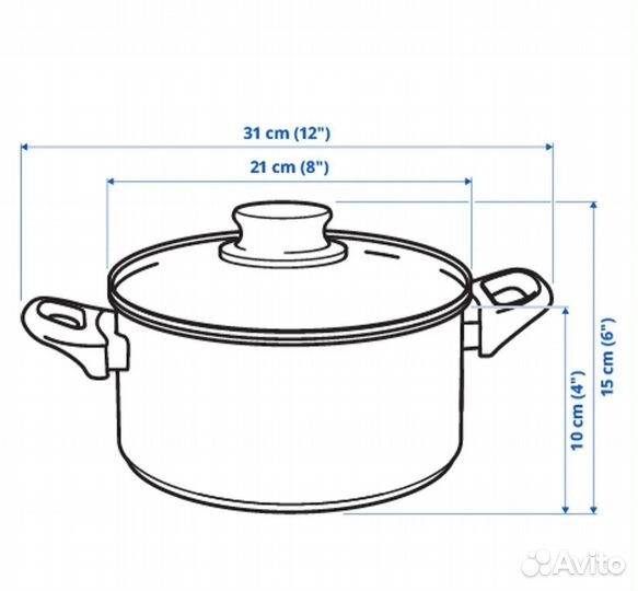 Кастрюля икеа аннонс