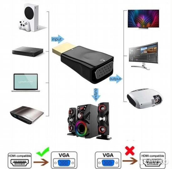 Переходник hdmi vga