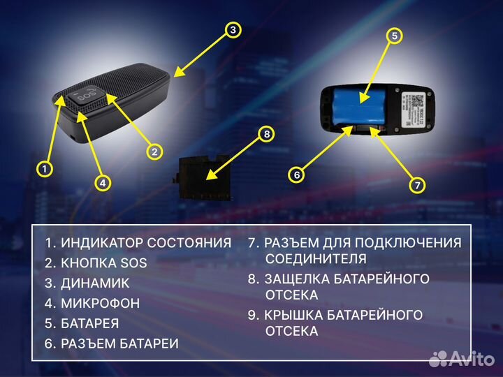 Увэос 7.22 / блок эра глонасс