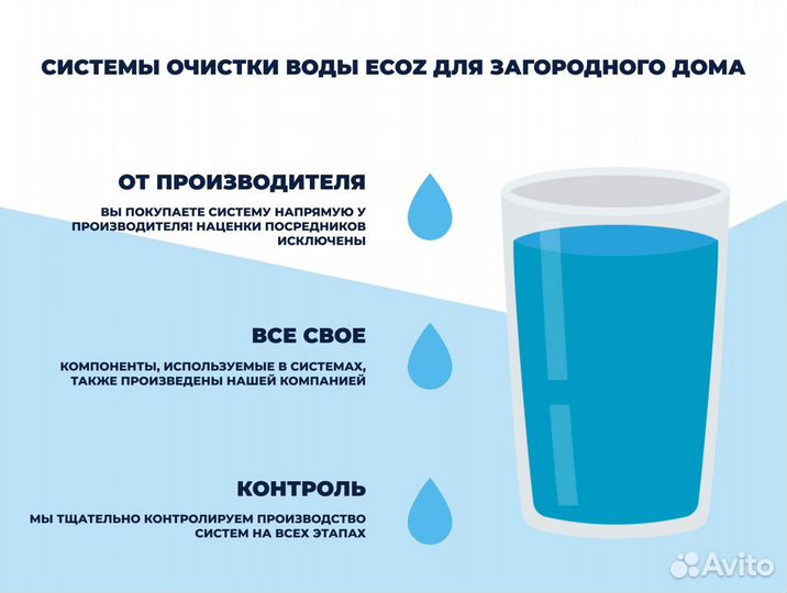 Система отчистки воды от железа для дома