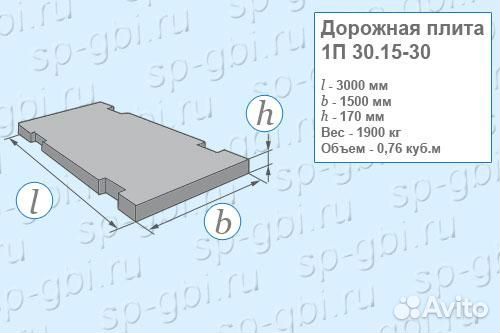Плиты дорожные 1П30.15-30