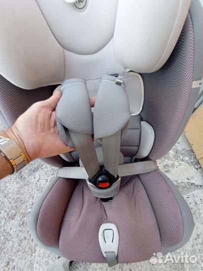 Детское автокресло от 9 до 36 кг с isofix