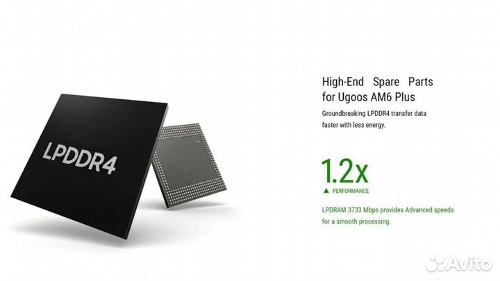 Приставка TV box Ugoos AM6B plus WiFi6 +подготовка