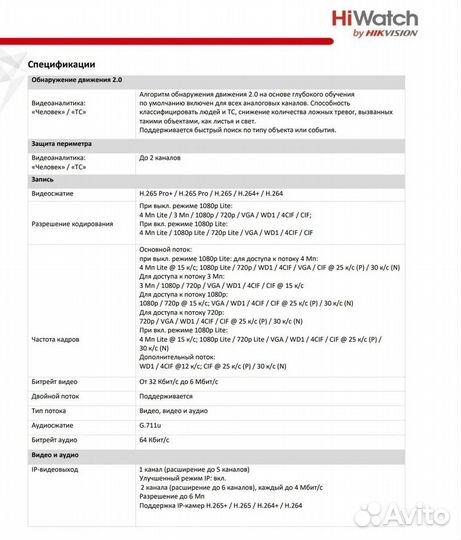 Видеорегистратор 4-х канальный HiWatch 204QA(B)