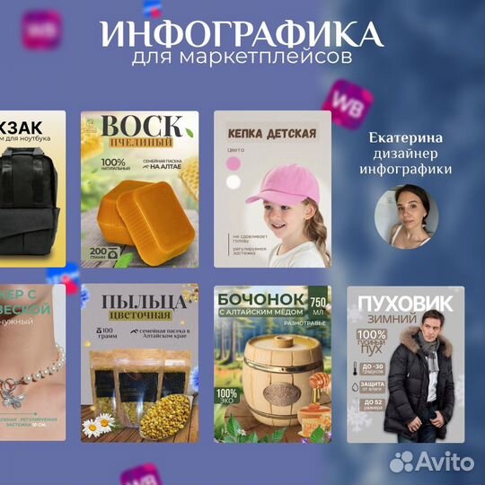 Инфографика для маркетплейсов вайлдберриз