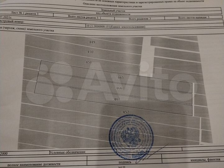 Участок 2,34 га (СНТ, ДНП)