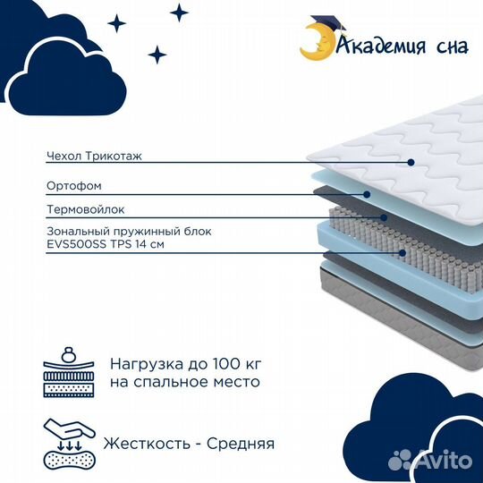 Матрас Академия сна SON-ON Comfort 80x200