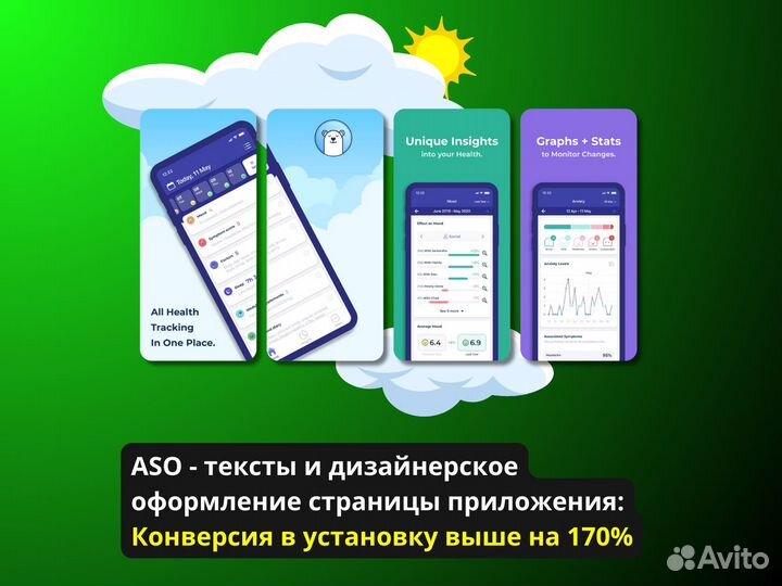 Разработка и продвижение мобильных приложений