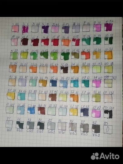 Маркеры для скетчинга 80