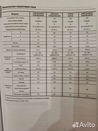 Телевизор б/у