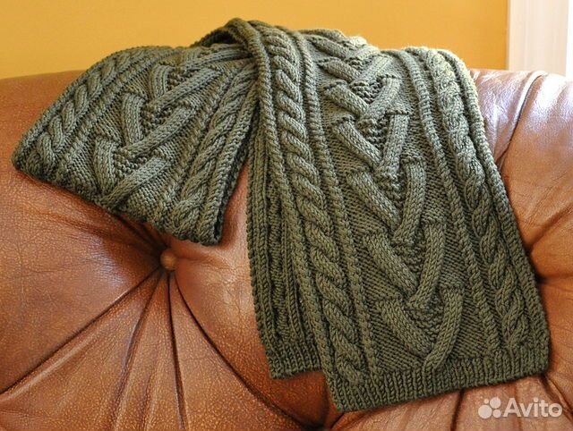 Пряжа для вязания