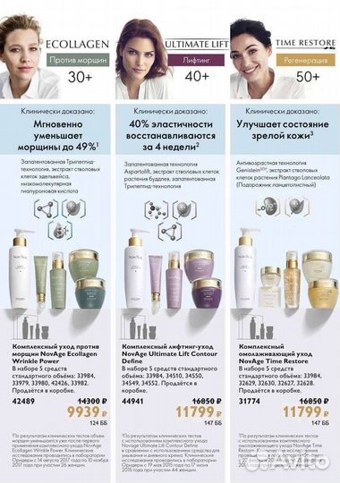 Набор для омоложения кожи лица