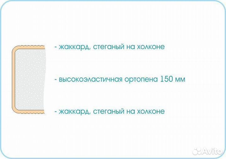 Матрас новый Слип Ролл